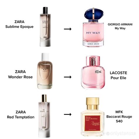 miss dior perfume dupe zara|zara amber fusion dupe.